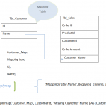 ApplyMap Function in Qlikview