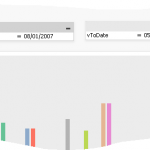 datevariables