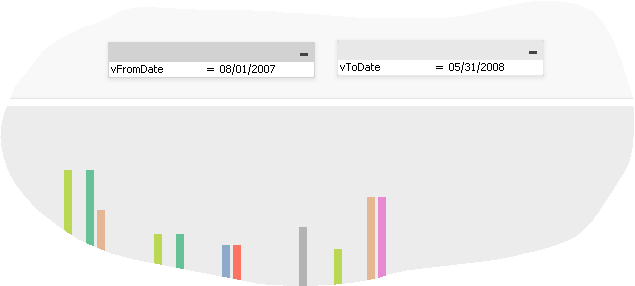 datevariables