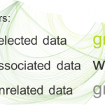 Qlikview data