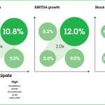 Qlikview -qommunity