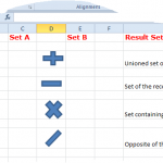 qlikview set analysis operands