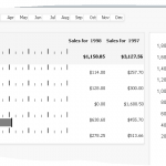 Qlikview designer tips