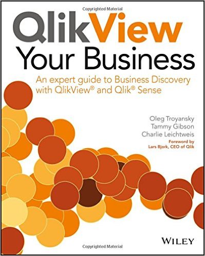 QlikView Your Business