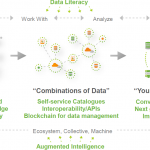 data literacy